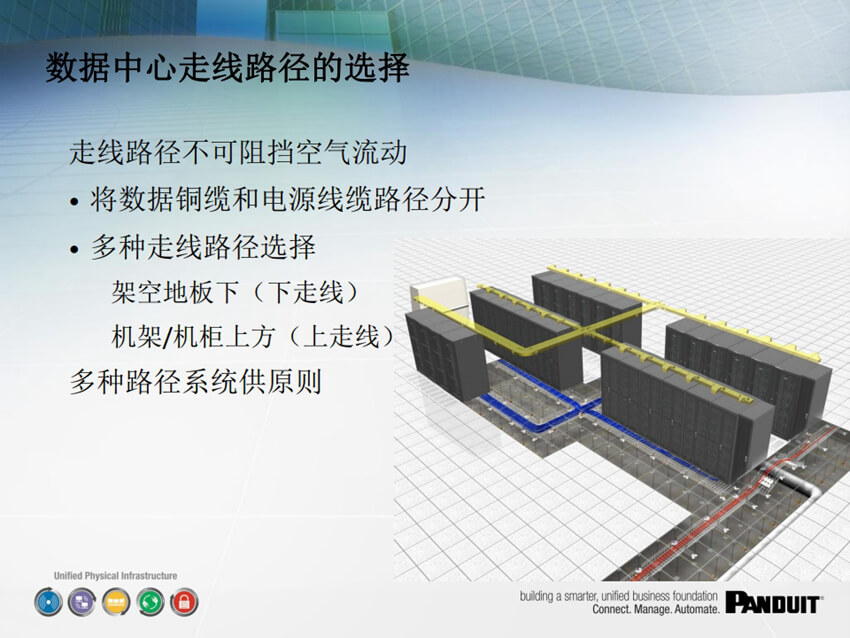 泛达数据中心高密解决方案